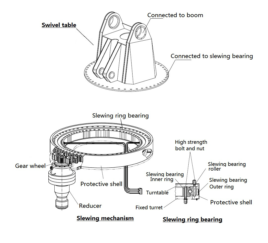 Бетон араластырғыш сорғы
