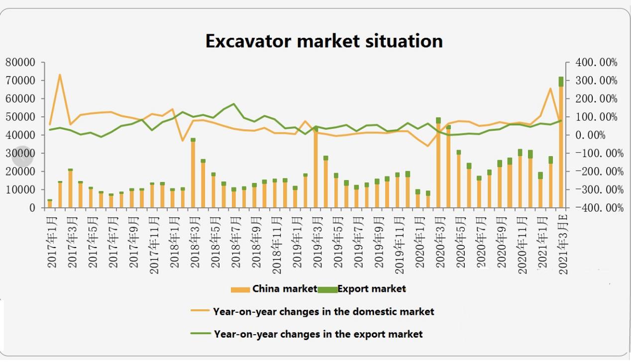Ұйқысыз сақина 