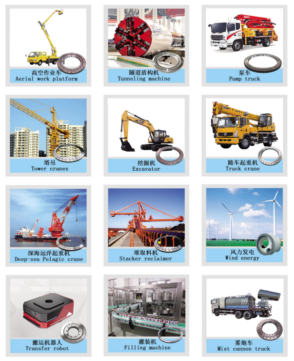 Әдетте үлкен ұйқысыз сақина мойынтіректер қайда қолданылады? 