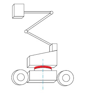 Жуынатын мойынтірек