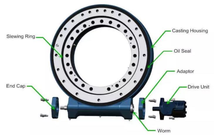 Жуынатын диск қораптары