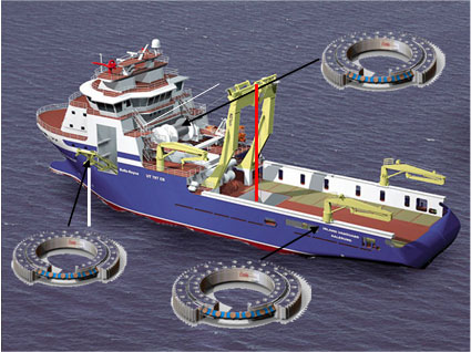 Инженерлік техникаларға арналған ұйықтау