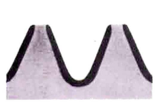 Тіс беті мен түбірлік цехинг