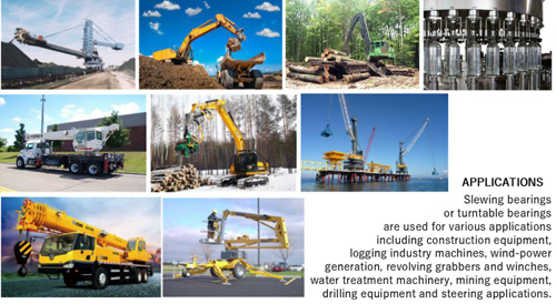 Еуропа ұңғымасындағы сақиналы сақинаны қолдану