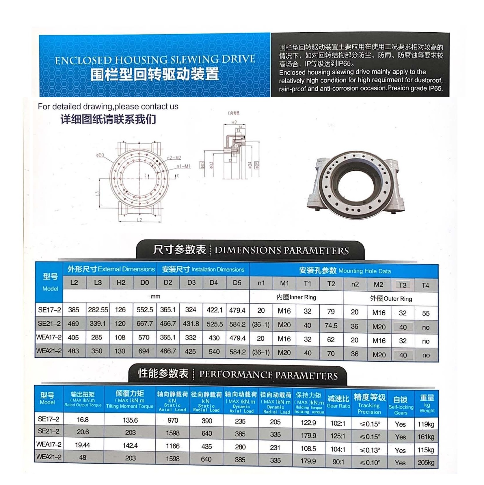 Wanda Slind Drive драйвері қос құрт