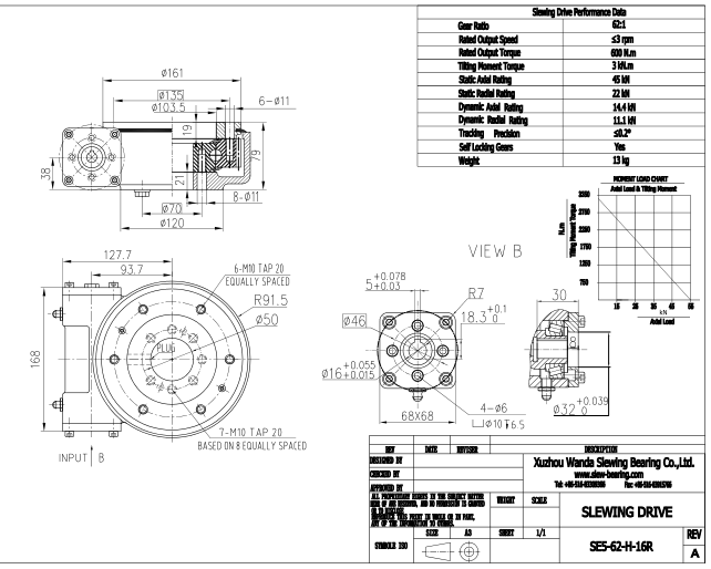 QQ 截图 20 18062509492 5