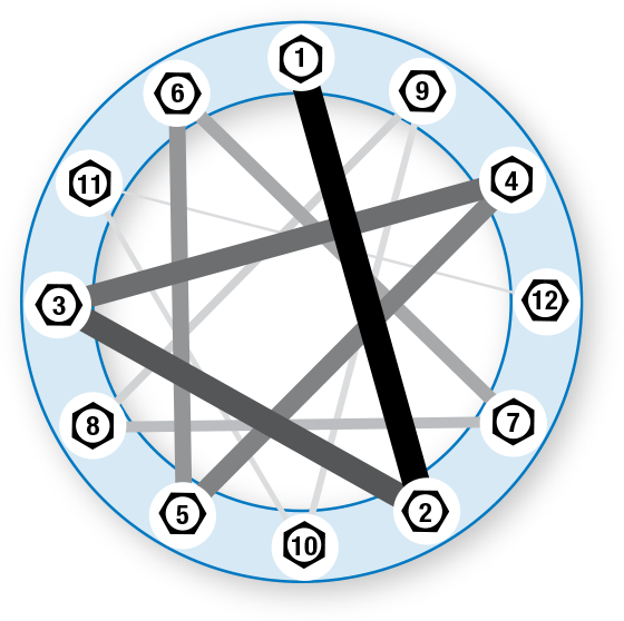 Ұйықтайтын сақиналы